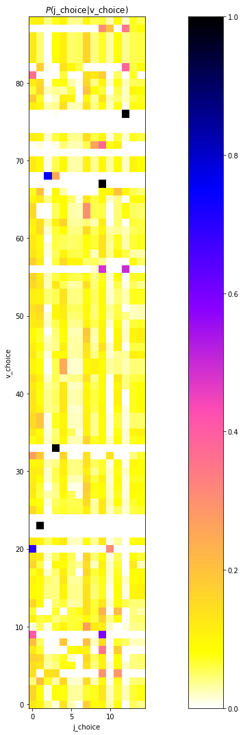 _images/Tutorial_11_1.png
