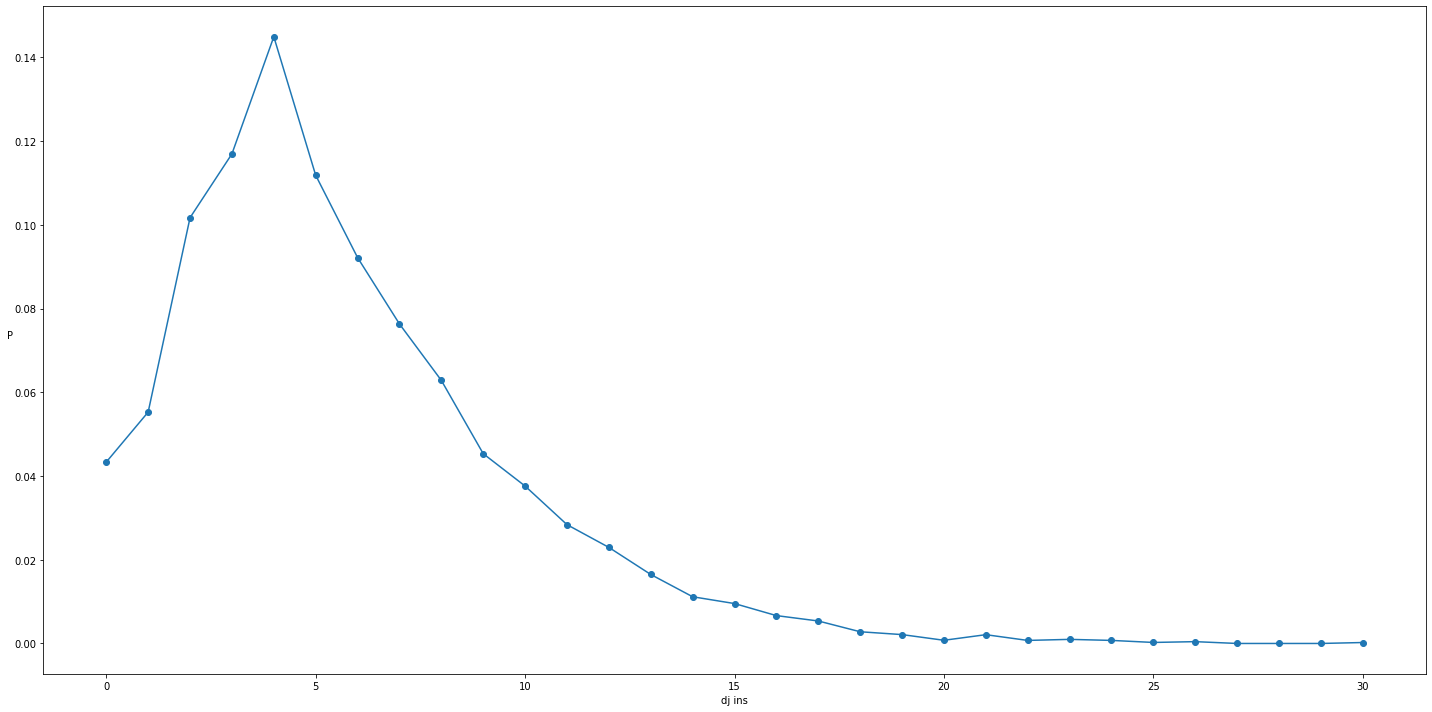 _images/Tutorial_14_10.png