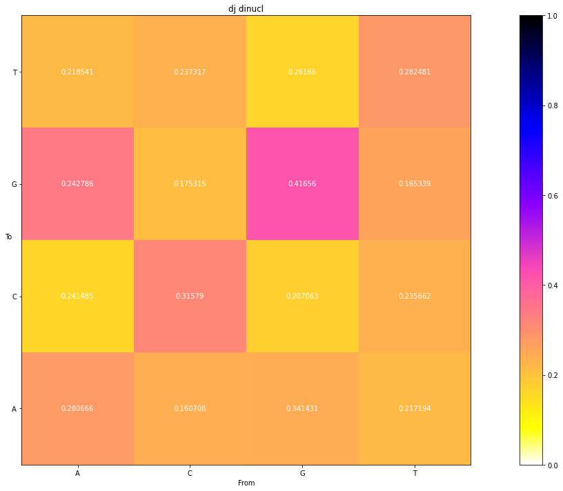 _images/Tutorial_14_11.png
