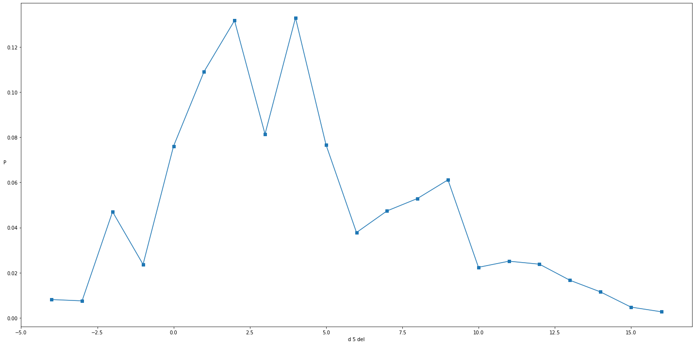 _images/Tutorial_14_5.png