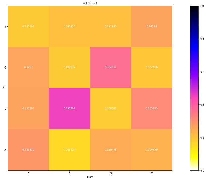 _images/Tutorial_14_9.png