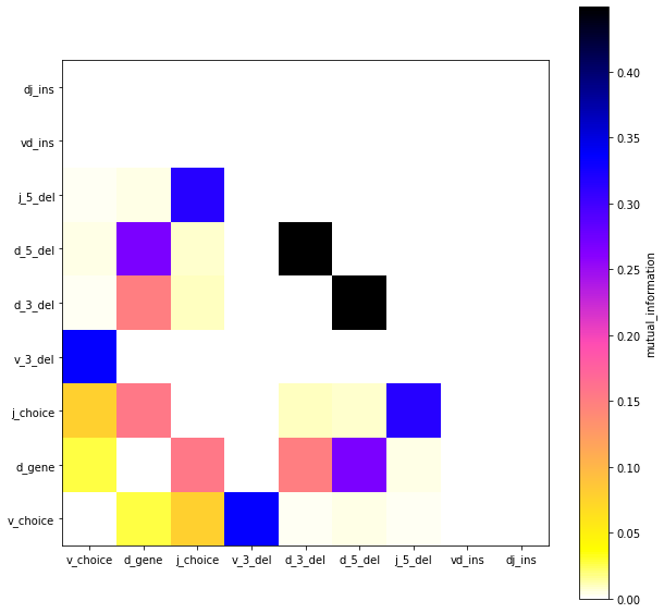 _images/Tutorial_23_1.png
