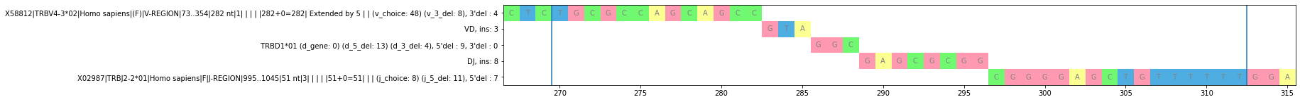 _images/Tutorial_31_2.png