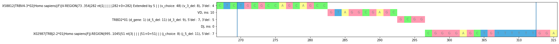 _images/Tutorial_31_3.png