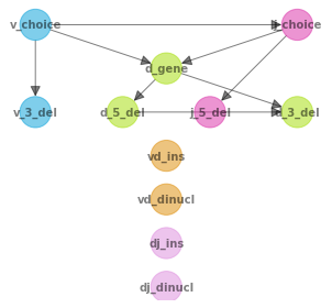 _images/Tutorial_56_0.png