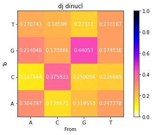 _images/Tutorial_56_11.png
