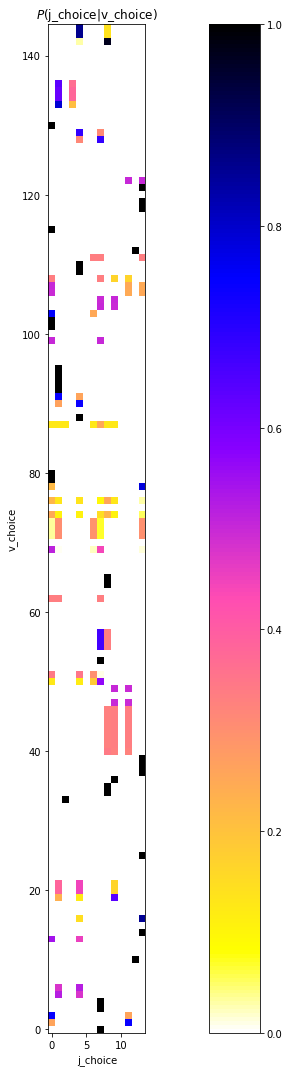 _images/Tutorial_56_2.png
