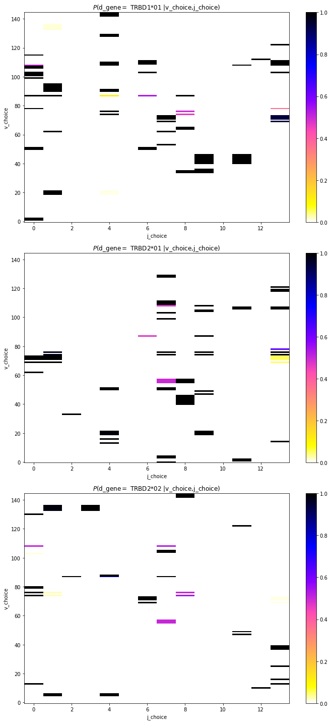 _images/Tutorial_56_3.png