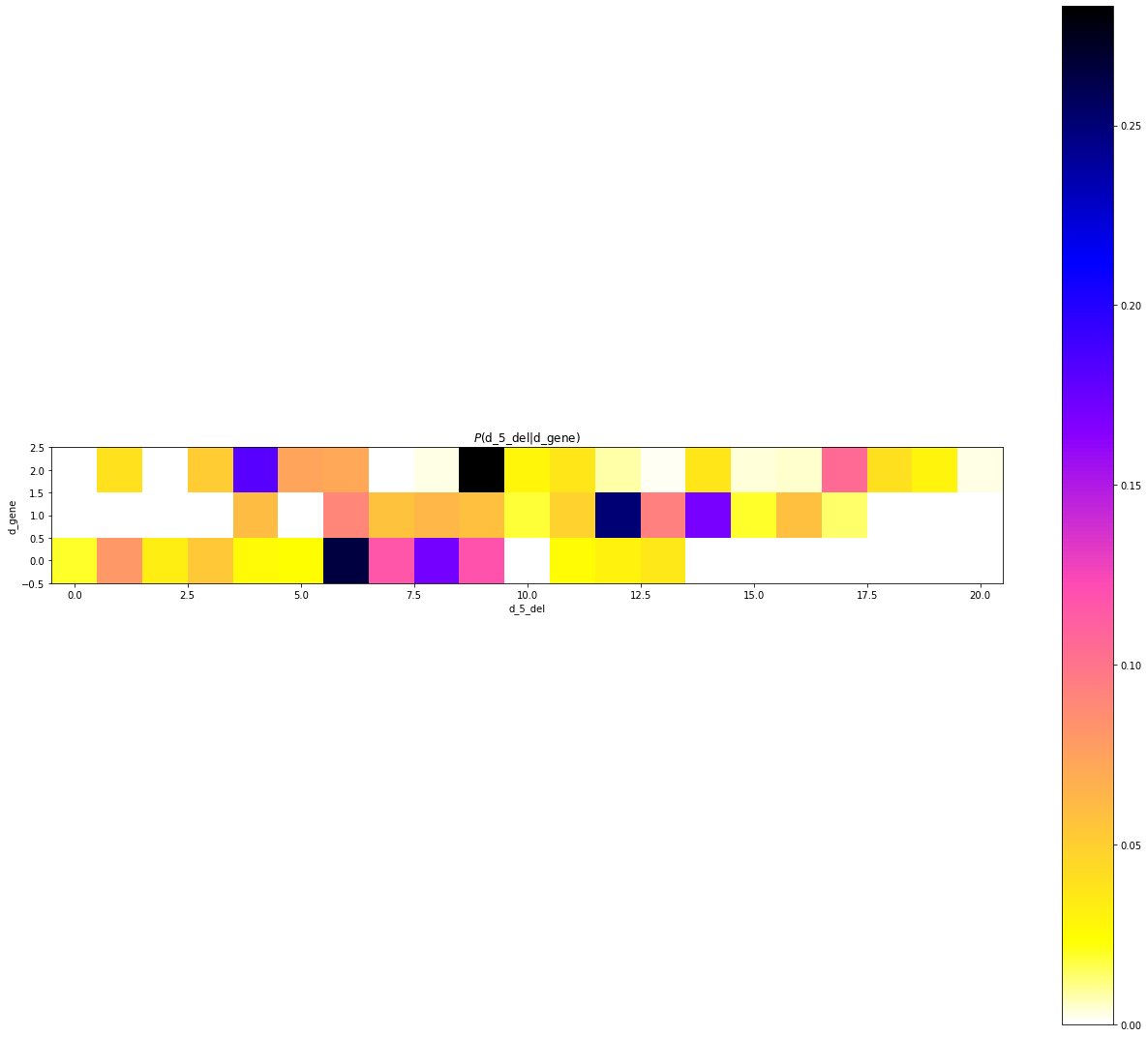 _images/Tutorial_56_5.png