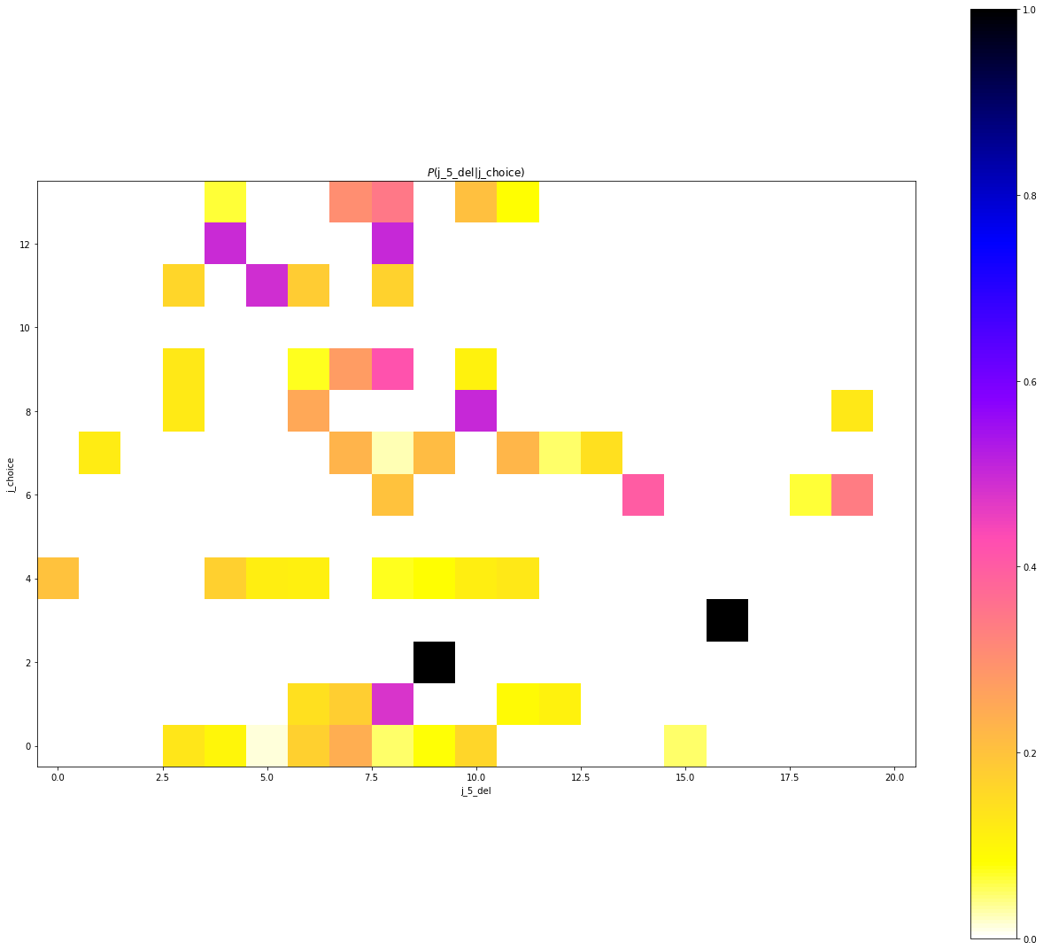 _images/Tutorial_56_6.png