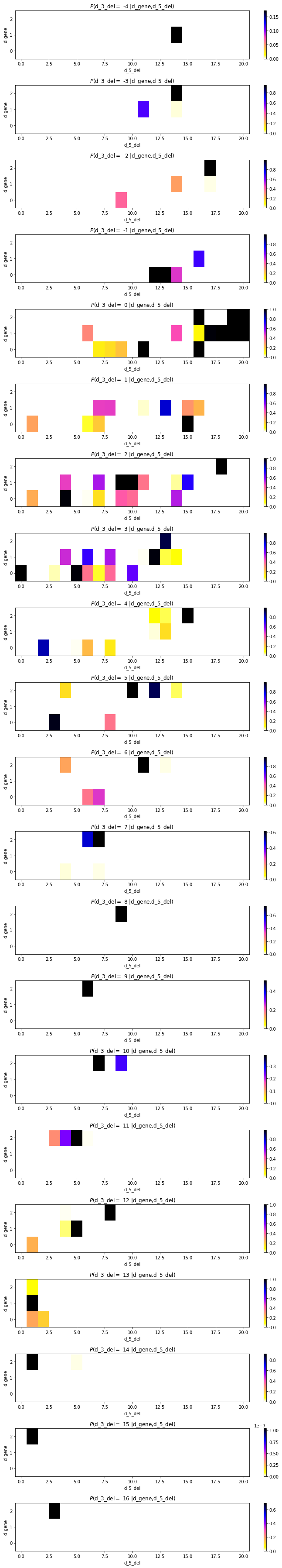 _images/Tutorial_56_7.png