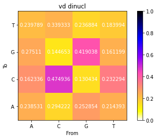 _images/Tutorial_56_9.png