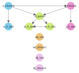 _images/Tutorial_8_0.png
