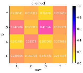 _images/Tutorial_8_11.png