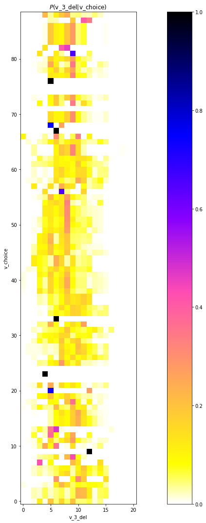 _images/Tutorial_8_4.png