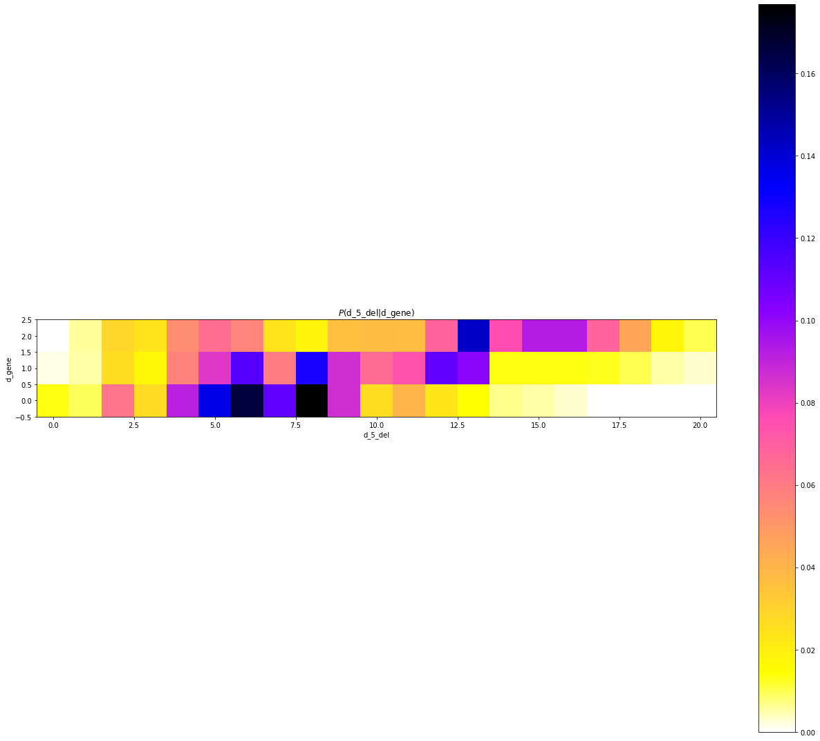 _images/Tutorial_8_5.png