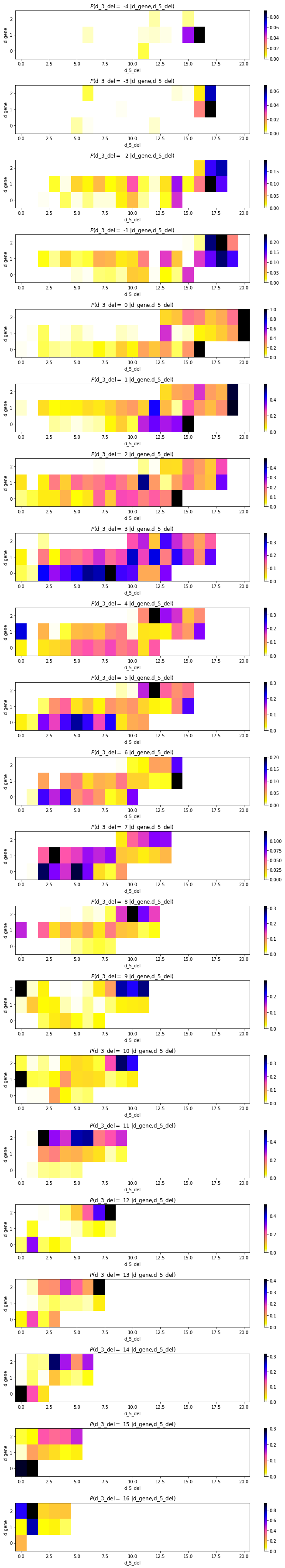 _images/Tutorial_8_6.png