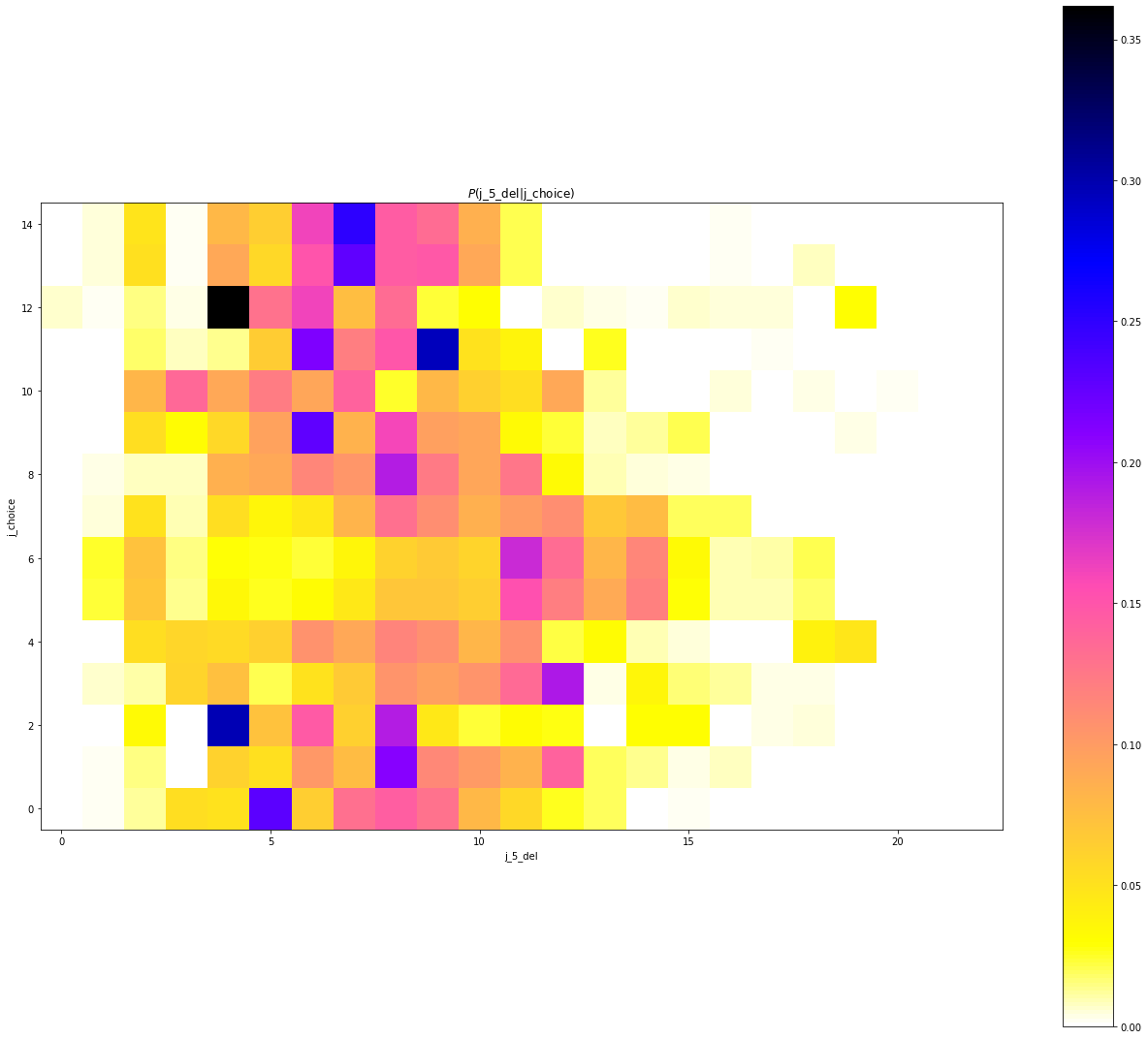 _images/Tutorial_8_7.png