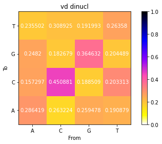 _images/Tutorial_8_9.png