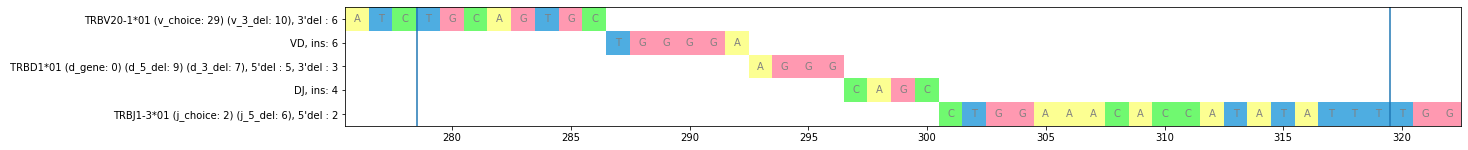 _images/Tutorial_121_5.png
