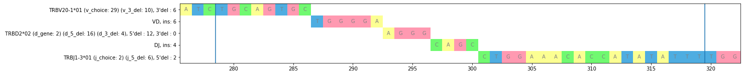 _images/Tutorial_121_7.png