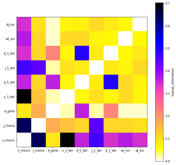 _images/Tutorial_139_1.png