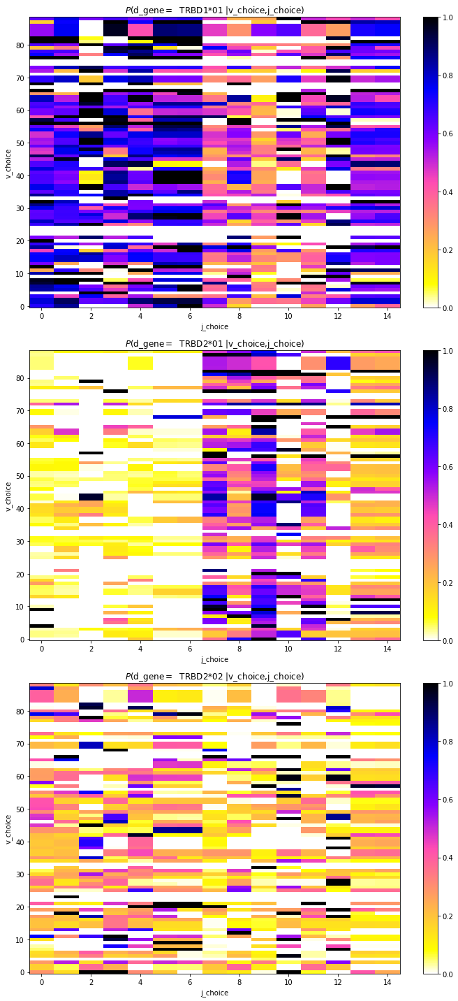 _images/Tutorial_36_1.png