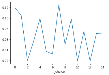 _images/Tutorial_39_1.png