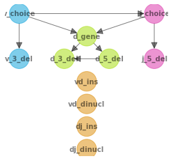 _images/Tutorial_8_1.png
