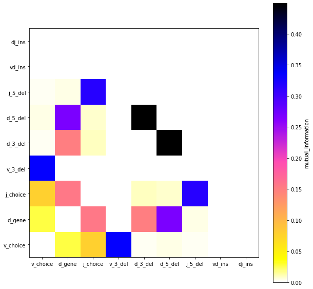 _images/Tutorial_94_1.png